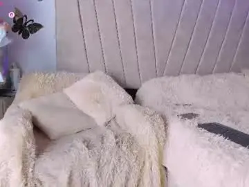 Chaturbate Nude Webcam of sweety_honeey