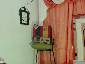 Chaturbate Free Live Porn of alanna_hot3