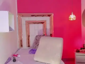 Chaturbate Sex Chat of alanna_hot3