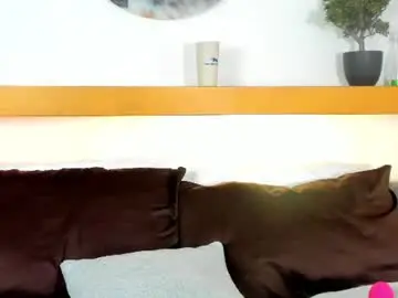 Chaturbate Live Sex Cam of sky_olsen