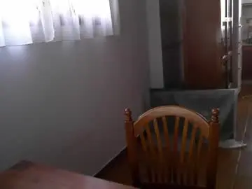 Chaturbate Live Porn of spanishboytenerife