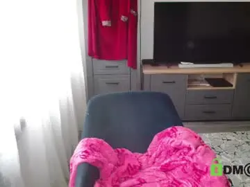 Chaturbate Private Sex Chat of daniellavas