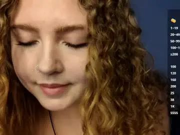 Chaturbate Free Porn Cam of dorthaament