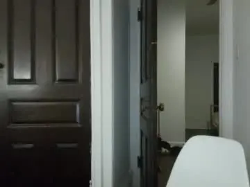 Chaturbate Live Sex Cam of biancadoesitright