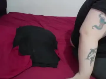 Chaturbate Private Sex Chat of buttercup_milk
