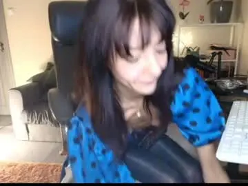 Chaturbate Free Live Porn of lexxie_tyler