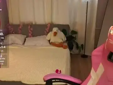 Chaturbate Sex Cam of milena_milyan