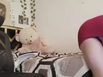 Chaturbate Sex Cam of myagosling13