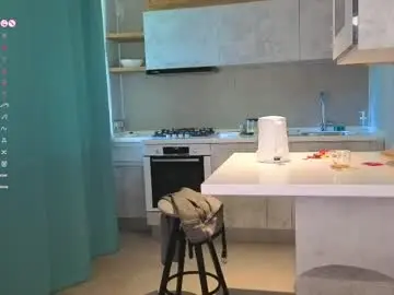 Chaturbate Free Porn Cam of maydacarls