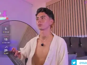 Chaturbate Live Sex of maiky_cooper01