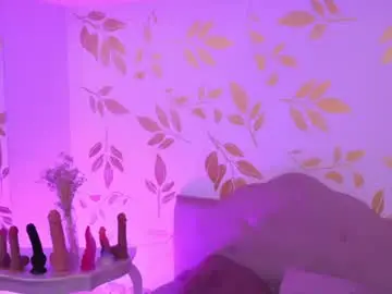 Chaturbate Adult Webcams of misselektra__