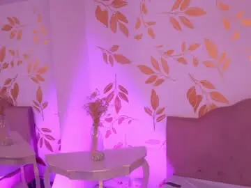 Chaturbate Live Porn of misselektra__