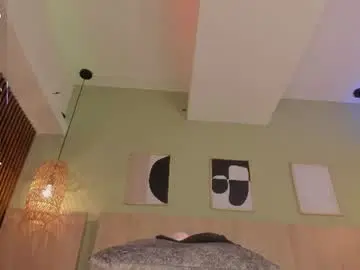 Chaturbate Private Sex Chat of oh_hollyy
