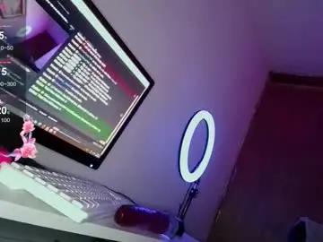 Chaturbate Best live sex cam show of adararouse1