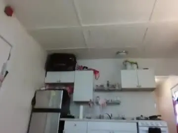 Chaturbate Live Sex Cam of americasweetheart