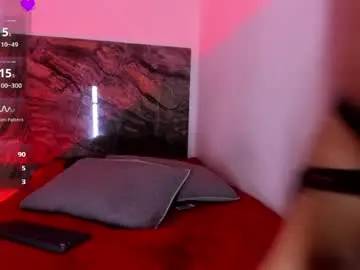 Chaturbate Watch Live Sex Cams of aria_skyee