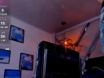 Chaturbate Live Porn of faceofbabyyy