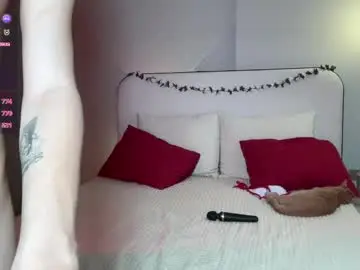 Chaturbate Private Sex Chat of slola_li