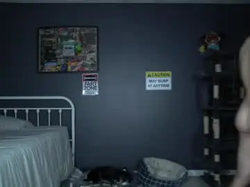 Chaturbate Adult Webcam of sydaffect