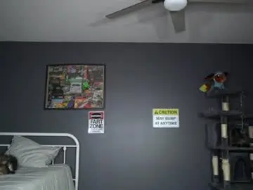 Chaturbate Sex Chat of sydaffect