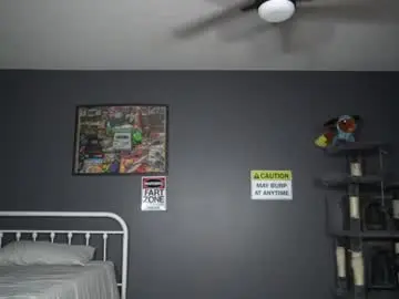 Chaturbate Free Porn Cam of sydaffect