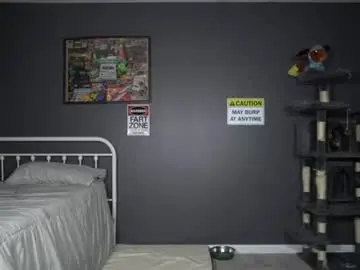 Chaturbate Nude Webcam of sydaffect
