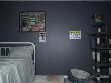 Chaturbate Live Porn of sydaffect
