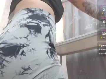 Chaturbate Watch Live Sex Cams of zhamira_21