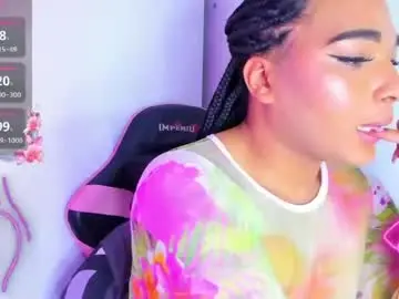 Chaturbate Sex Chat of mandy_sugarass