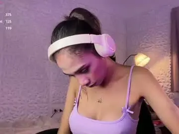 Chaturbate Adult Webcam of miss_sugar20