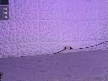Chaturbate Private Sex Chat of miss_sugar20