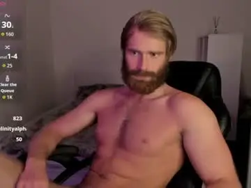 Chaturbate Live Porn of paul_rolex_