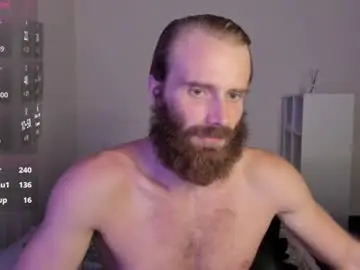 Chaturbate Adult Webcams of paul_rolex_