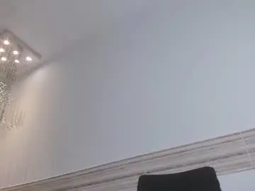 Chaturbate Free Live Porn of sophi_johnson