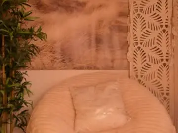 Chaturbate Adult Webcams of yourmidnightcoffee