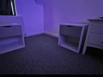 Chaturbate Private Sex Chat of candyboy666