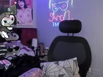 Chaturbate Sex Chat of darki_shine_