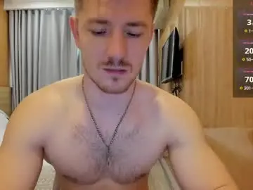 Chaturbate Nude Webcam of george_fflo