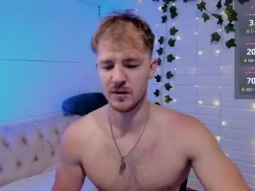 Chaturbate Adult Webcams of george_fflo