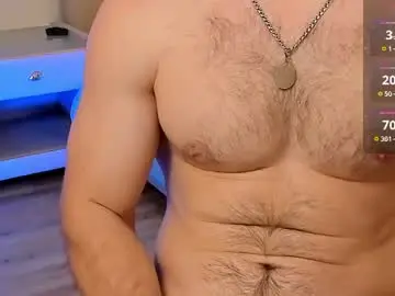Chaturbate Private Sex Chat of george_fflo