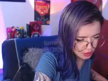 Chaturbate Private Sex Chat of raventh_