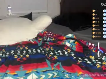 Chaturbate Live Porn of sweettreatz26