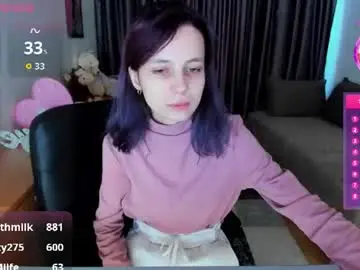 Chaturbate Private Sex Chat of minilysi