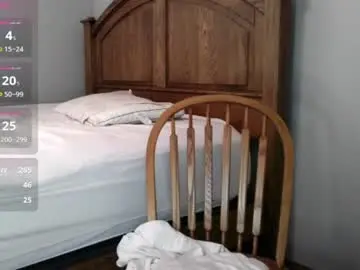 Chaturbate Sex Chat of strangeratnight87