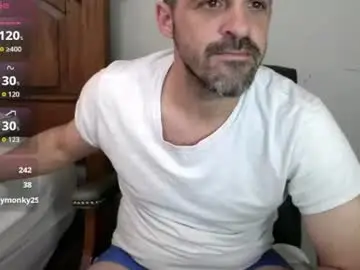 Chaturbate Live Sex of strangeratnight87