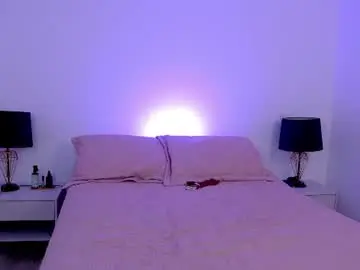 Chaturbate Live Porn of dani_moore