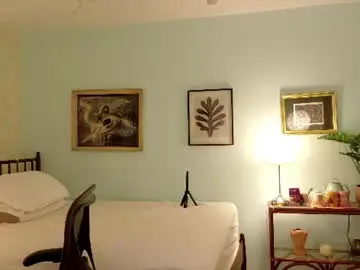 Chaturbate Nude Webcam of margotcolette