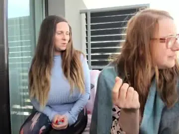 Chaturbate Sex Cam of milkykandy