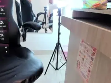 Chaturbate Best Webcam of rubymonroe3