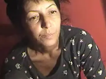 Chaturbate Live Sex of tonyats